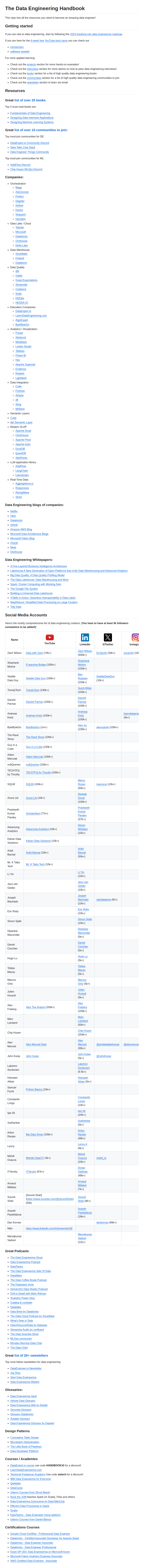 data-engineer-handbook screenshot
