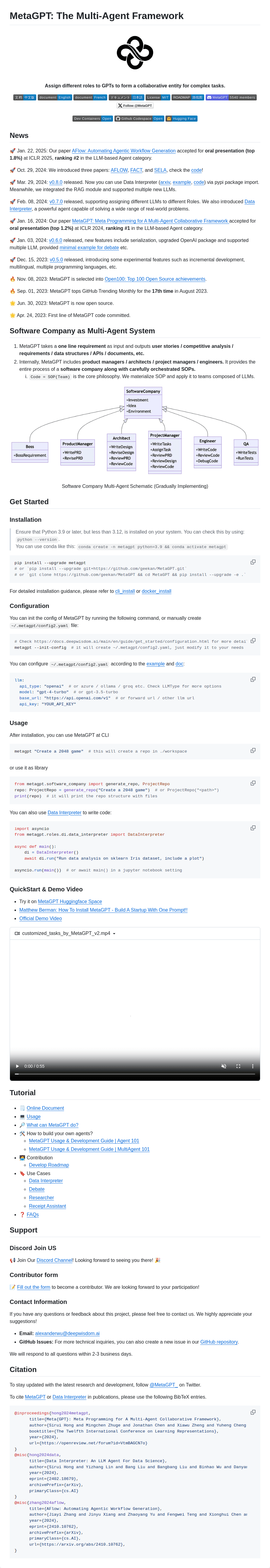 MetaGPT screenshot