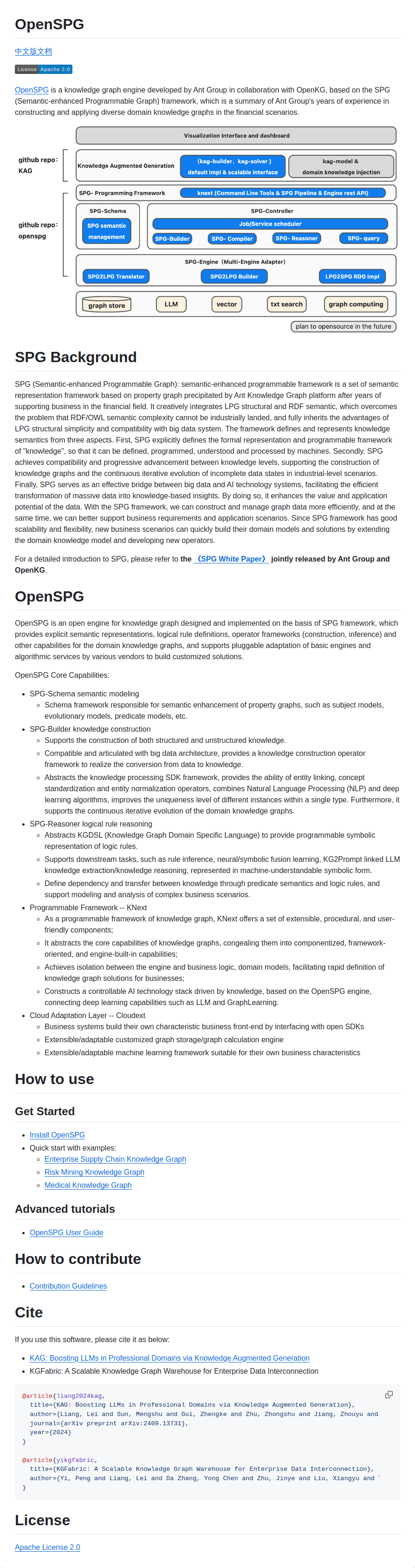 openspg screenshot